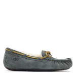 Женские UGG Dakota Grey Женские UGG Dakota Grey